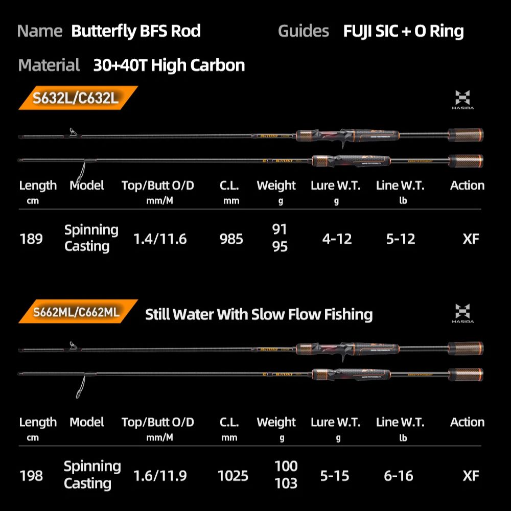 HASIDA Butterfly BFS Super Fas - Kastking Reel Zephyr review and price