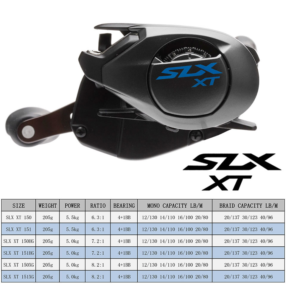 SHIMANO Baitcasting Reel SLX D - Abu Garcia Reel Max review and price