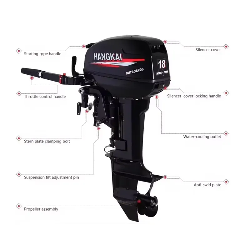6hp 12hp 18hp 30hp 40hp 2 Stro - Fishing Boat Outboard Motor review and price
