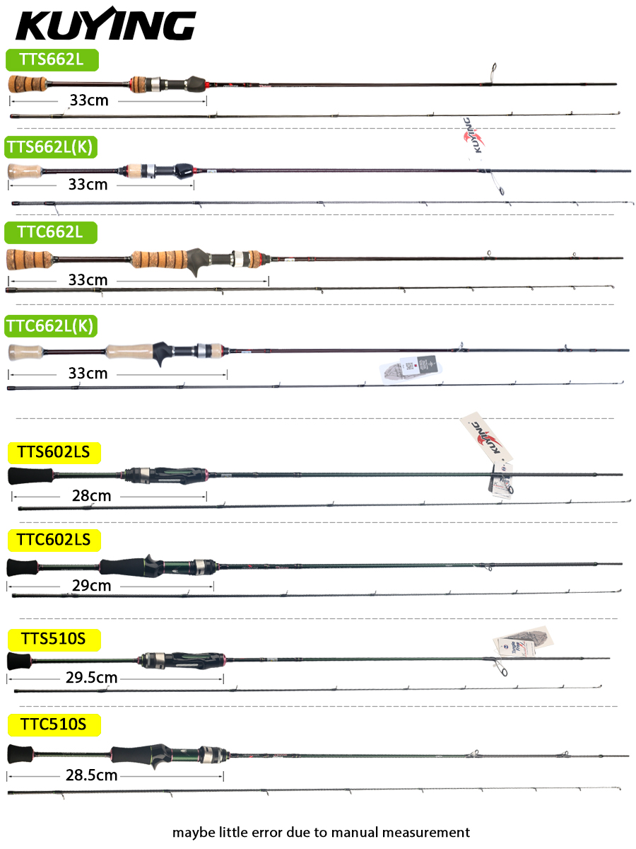 KUYING TETON Spinning Casting  - Kastking Reel Zephyr review and price